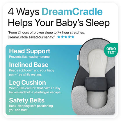 DreamCradle™ – Pour le reflux, les coliques et un meilleur sommeil