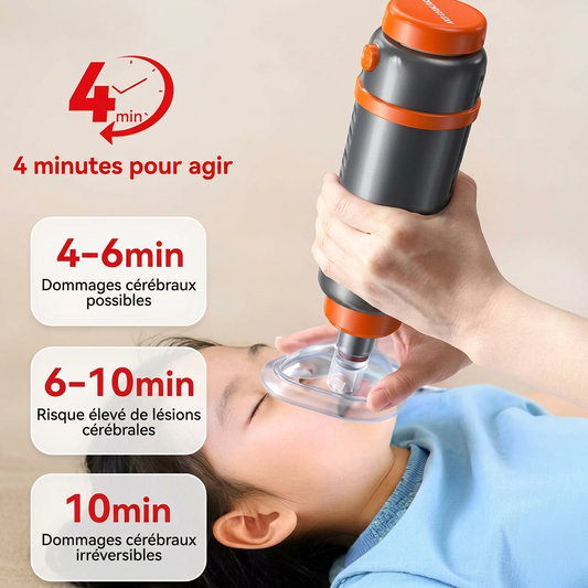 Dispositif automatique sécurité anti étouffement qui sauve des vies - SECURILIFE FAMILY