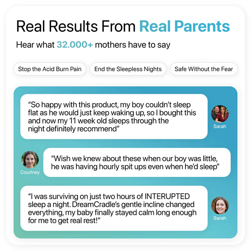 DreamCradle™ – Pour le reflux, les coliques et un meilleur sommeil