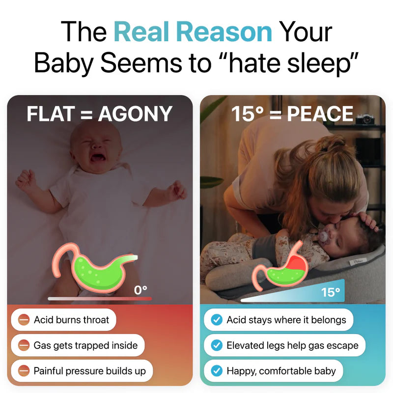 DreamCradle™ – Pour le reflux, les coliques et un meilleur sommeil