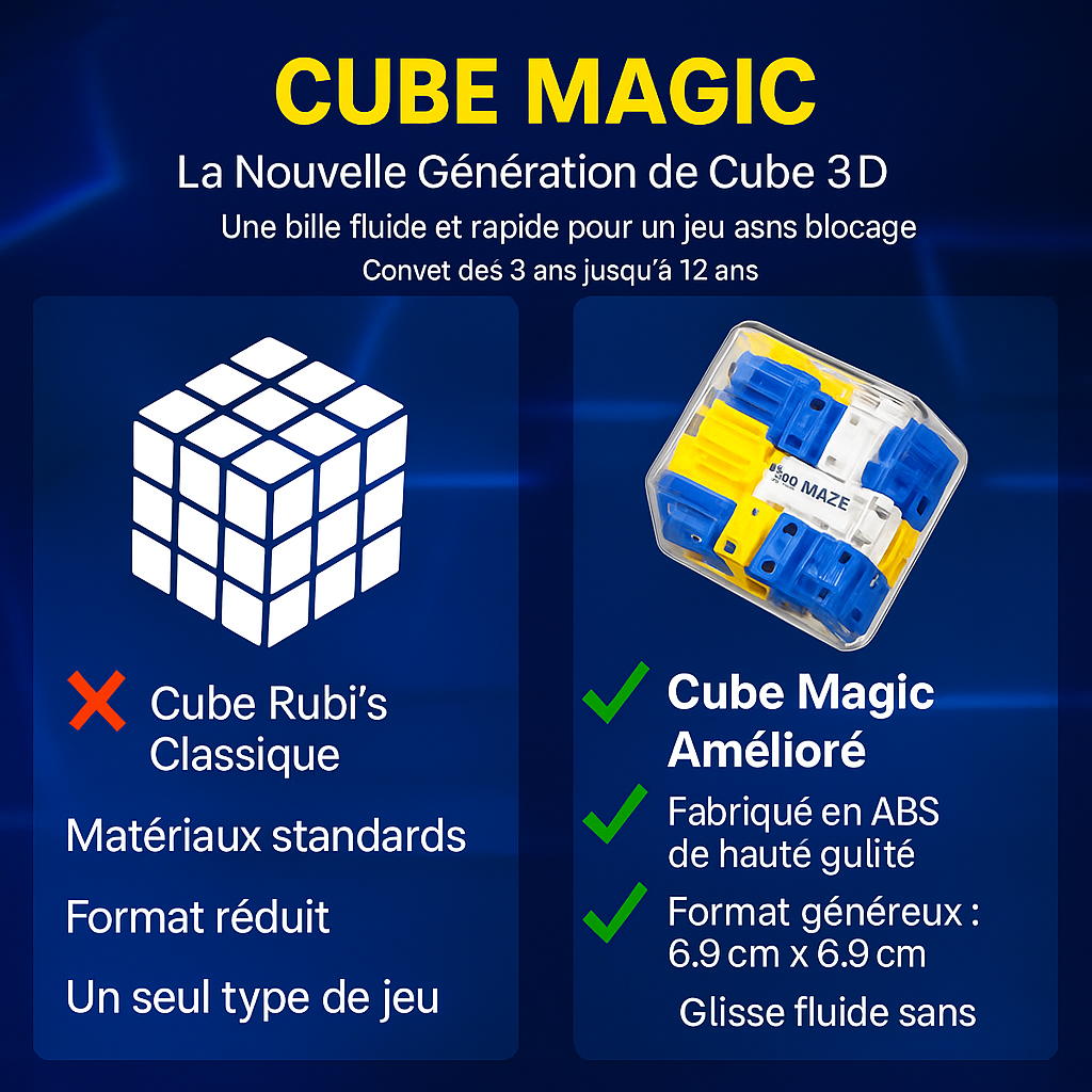 CUBE MAGIC - Cube labyrinthe 3D (1ACHETÉ + 1 GRATUIT)