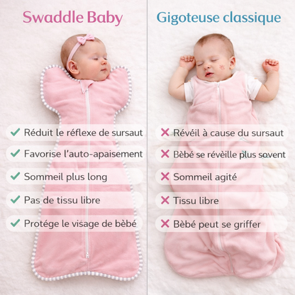 Gigoteuse emmaillotage pour bébé - SWADDLE BABY (2 ACHETÉS + 1 GRATUIT)