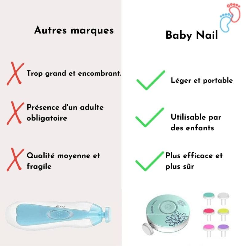 Set de lime à ongle bébé sécuritaire - BABY NAIL - Nayliss™