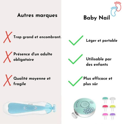 Set de lime à ongle bébé sécuritaire - BABY NAIL - Nayliss™